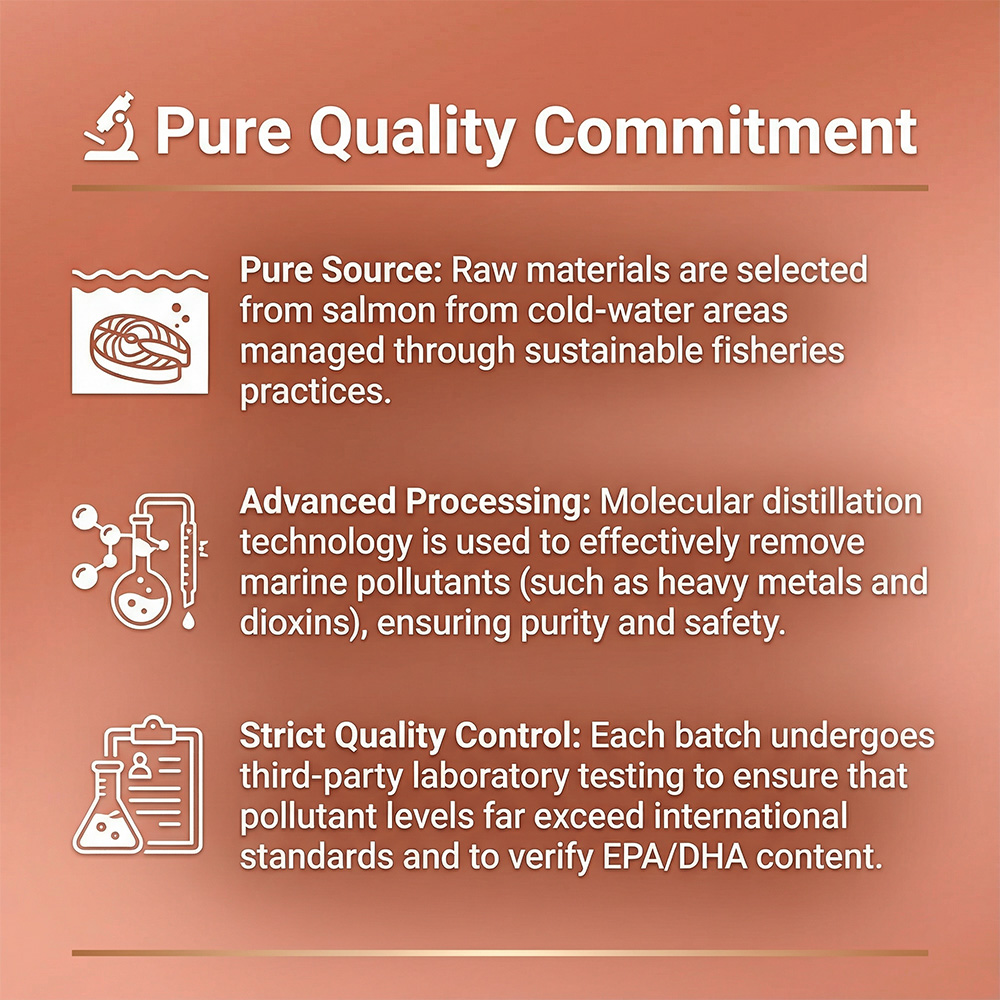 น้ำมันปลาโอเมก้า 3 ความเข้มข้น - Omega 3 Fish Oil บทวิจารณ์และราคา