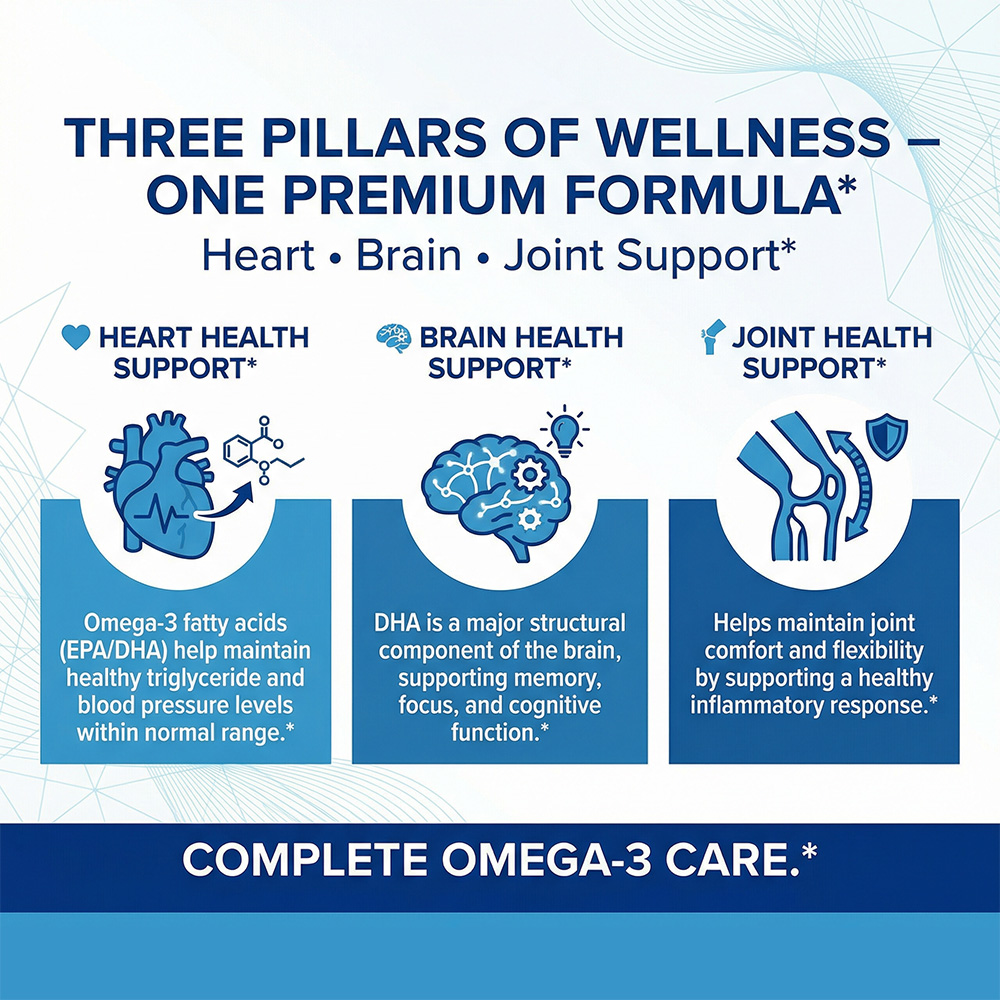 น้ำมันปลาโอเมก้า 3 - อาหารเสริ - Omega 3 Fish Oil บทวิจารณ์และราคา