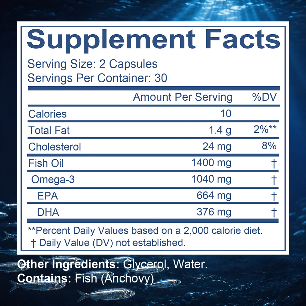 แคปซูลน้ำมันปลาโอเมก้า-3 อุดมด - Omega 3 Fish Oil บทวิจารณ์และราคา